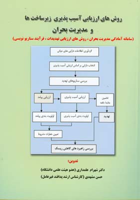 روش‌های ارزیابی آسیب‌پذیری زیرساخت‌ها و مدیریت بحران